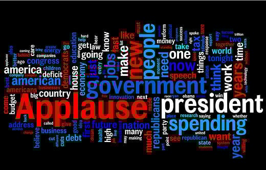 State of the Union Wordle made with SnapStram