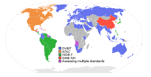 Digital broadcast standards