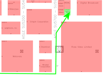 NAB map to SnapStream