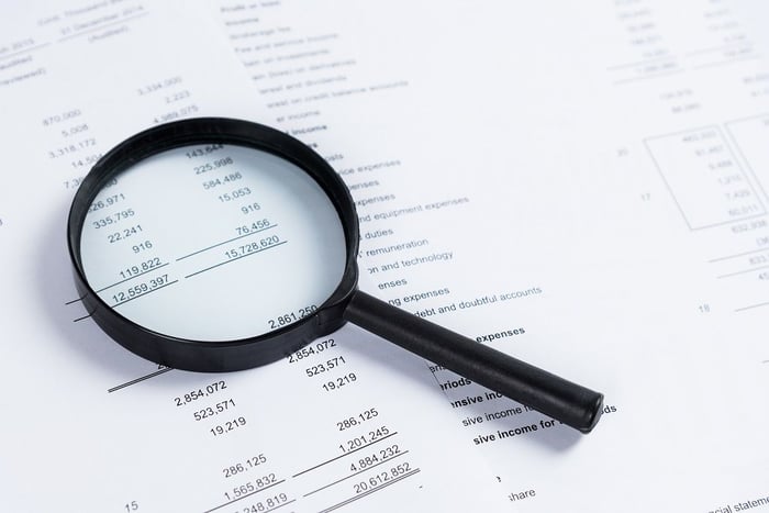 financial-compliance